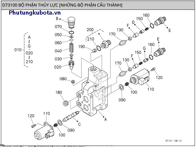 bên trong của bộ thủy lực